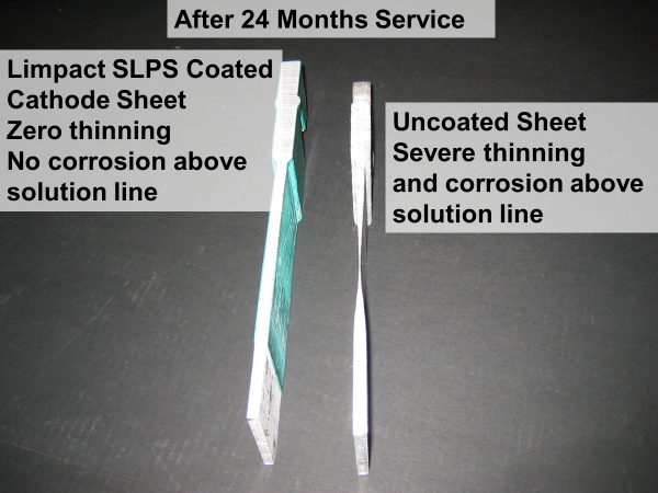 Limpact SLSP Coated Cthode Sheet